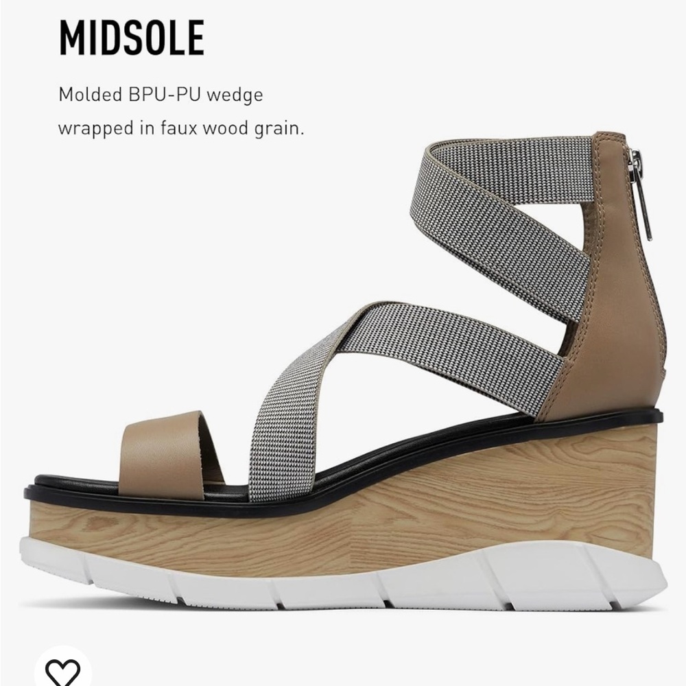 Sorel Women's Platform Sandals - Gray and Tan lowest price - Picture 11 of 15